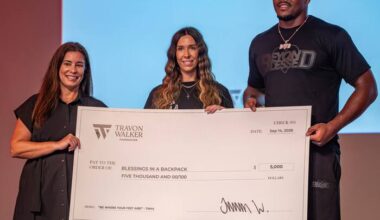 Opportunity to give back remains a motivation for Jags edge Travon Walker