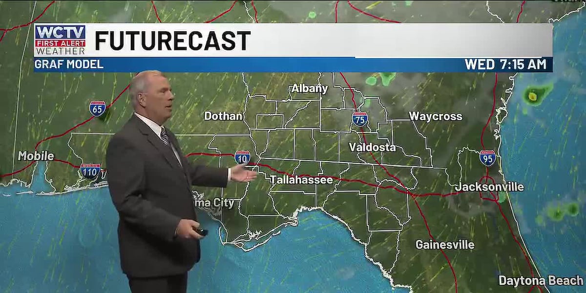 Another drop in humidity is heading our way — here’s when