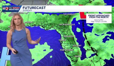 Wet Labor Day Weekend for Central Florida, as afternoon storms fire up