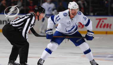 Lightning sign forward Luke Glendening to PTO