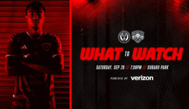 What to watch, powered by Verizon, as Orlando City take on the Philadelphia Union on the road