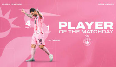 Leo Messi Named MLS Player of the Matchday presented by Michelob Ulta for Matchday 23