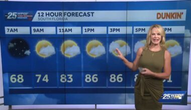 Sunny and Dry for South Florida