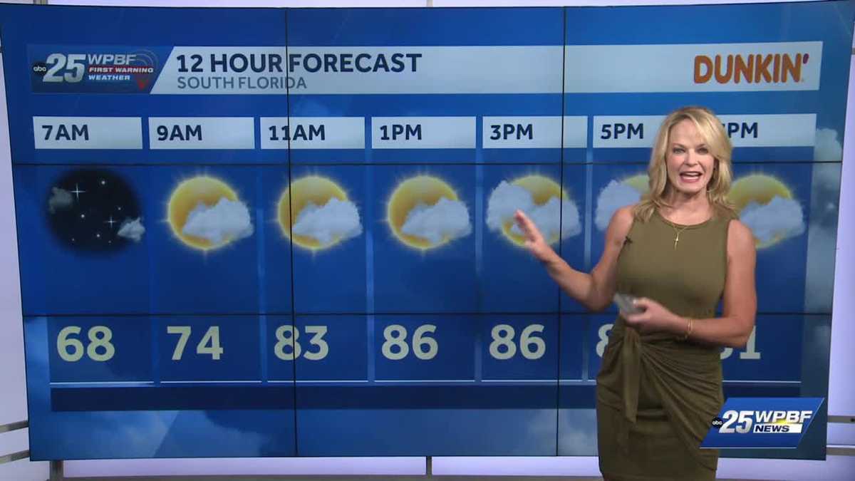 Sunny and Dry for South Florida
