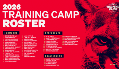 Florida Panthers Announce 2026-27 Training Camp Roster Presented by Baptist Health