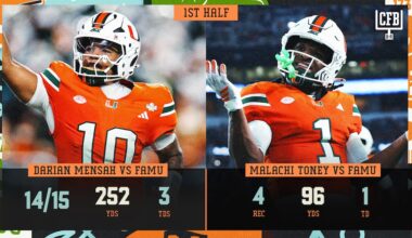 Darian Mensah, Malachi Toney's Box Score Stats, Highlights, Heisman Hype from Miami's Blowout