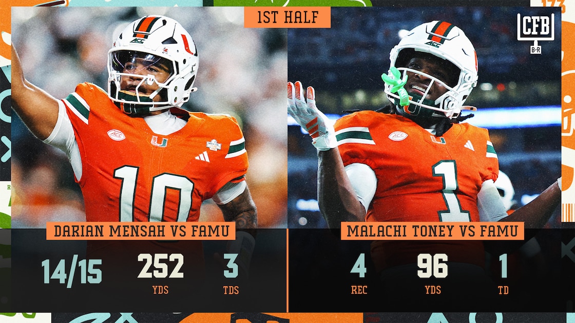 Darian Mensah, Malachi Toney's Box Score Stats, Highlights, Heisman Hype from Miami's Blowout