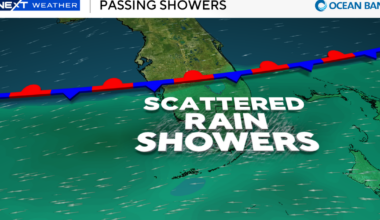 South Florida to see increasing risk of showers, thunderstorms this week