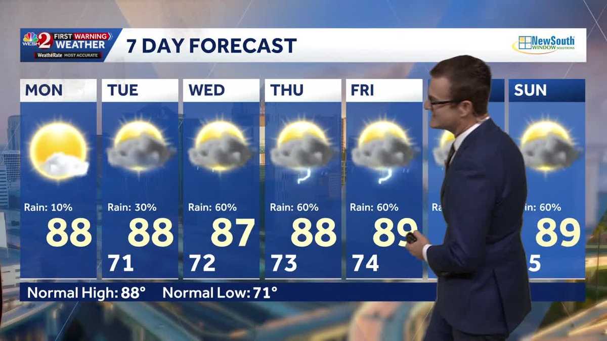 Warm temperatures, afternoon storms return to Central Florida
