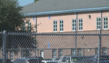 School district addresses arrests of Jacksonville teachers for alleged child sex crimes
