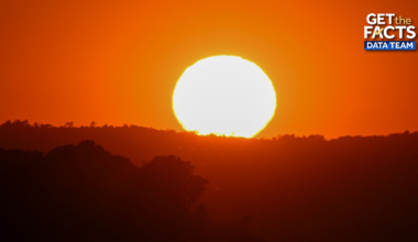 Interactive: See how daylight changes in your area each season