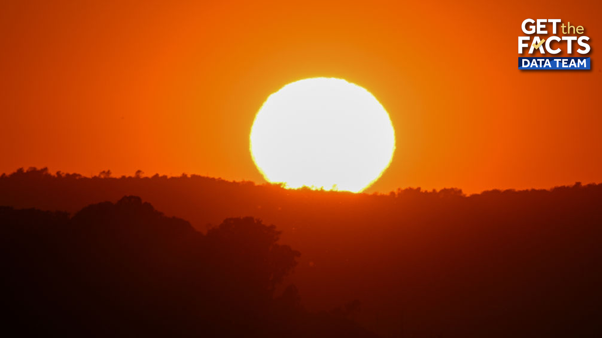 Interactive: See how daylight changes in your area each season