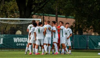 Cappello Hat Trick Leads Jacksonville Past Trinity Baptist, 5-0