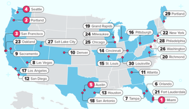 Miami No. 1 city for foodies 