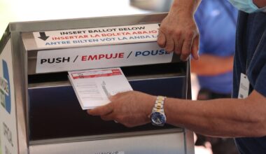 Florida counties begin receiving mail ballots as 8 million votes expected in November election