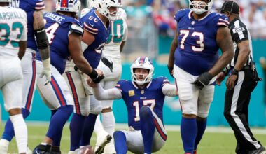 Miami Dolphins Discussion: Team To Beat Edition