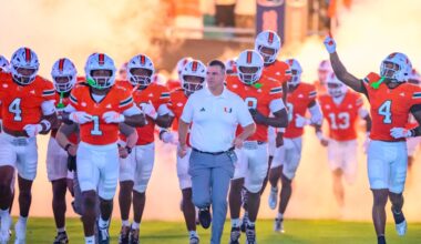 How to watch Miami Hurricanes at Wake Forest Demon Deacons in Week 3