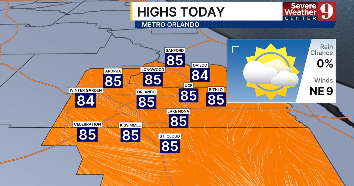 Central Florida sun returns before midweek storm threat