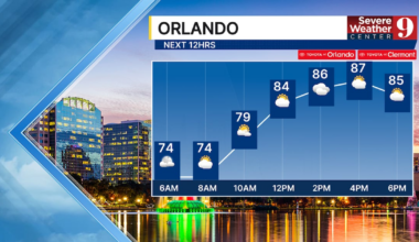 Central Florida Forecast: Heat and rain chances increase