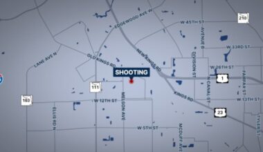 ‘They’re coming in’: Jacksonville resident urges protection after masked men break into home – Action News Jax