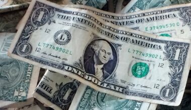 Florida’s minimum wage hits $15; here’s how far that goes in Jacksonville – Action News Jax