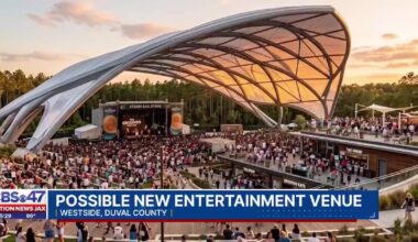 Private investors eye Jacksonville’s Westside as potential home for new concert, event venue – Action News Jax