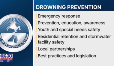 Special Committee on drowning prevention holds first meeting