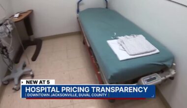 New report claims major Jacksonville hospitals are not fully complying with price transparency rules – 104.5 WOKV