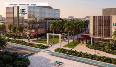 Tampa Bay Rays stadium: Work on temporary college campus could start soon