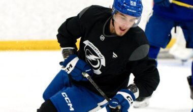 2026 Tampa Bay Lightning Top 20 Under 25: #10 Oleg Kulebiakin