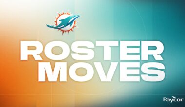 Miami Dolphins logo