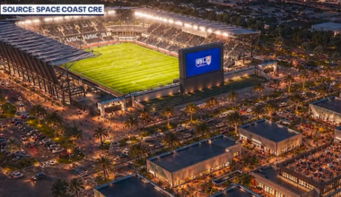 Developer wants to bring 8,000-seat soccer stadium, venue to Florida Space Coast