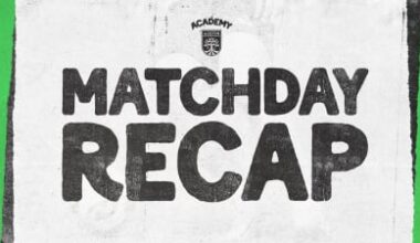 Austin FC Academy Recap - September 26-27, 2026