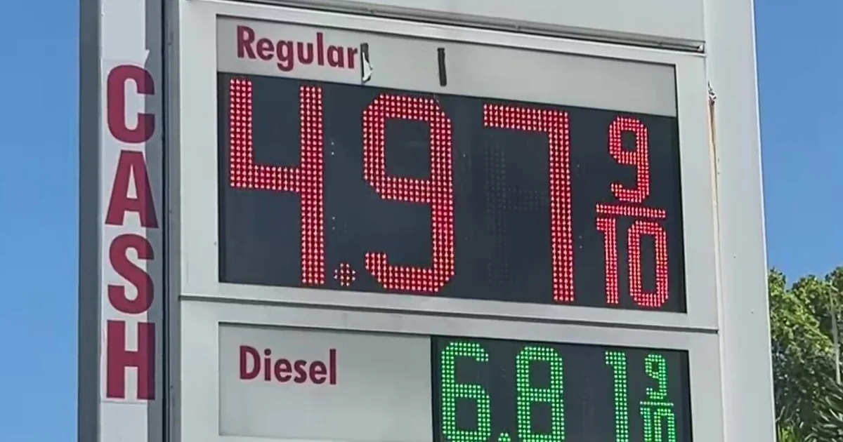 Gas tops $4 a gallon across South Florida with no relief in sight, forcing drivers to change routines,AAA says
