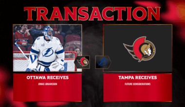 Senators acquire goaltender Jonas Johansson from Tampa Bay