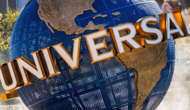 close up of universal orlando's spinning globe