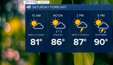Saturday Morning First to Know Forecast (9/12/2026)