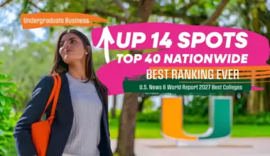 Business School earns best-ever U.S. News ranking, breaks into top 40