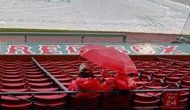 Red Sox regular-season finale moved to Tampa Bay ahead of storm