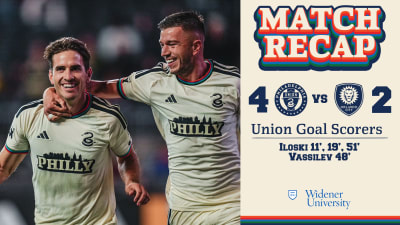 Recap | Iloski hat trick powers Union to record-setting win over Orlando City
