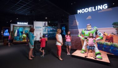 The Science Behind Pixar At Frost Science