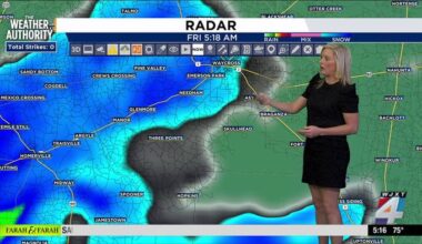 Monitoring Hurricane Isaias and a rainy, windy forecast here locally