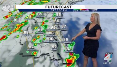 Meteorologist Katie Garner has your Forecast
