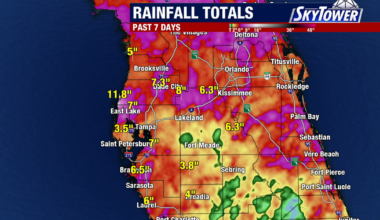Hurricane Isaias to bring storm surge, downpours to Bay Area
