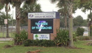 DCPS says it’s investigating reports of ‘unsupervised activities’ with Fletcher student-athletes