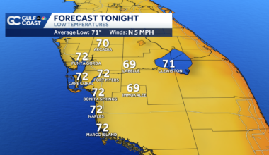 Increasing temperatures and rain chances for SW Florida this week