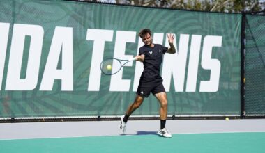 South Florida Men’s Tennis Set to Compete at ITA Southeast Regional Championship