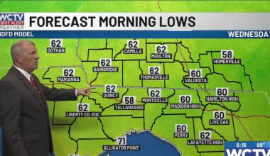 A few more days of cool mornings, hot afternoons 🌥️🌡️