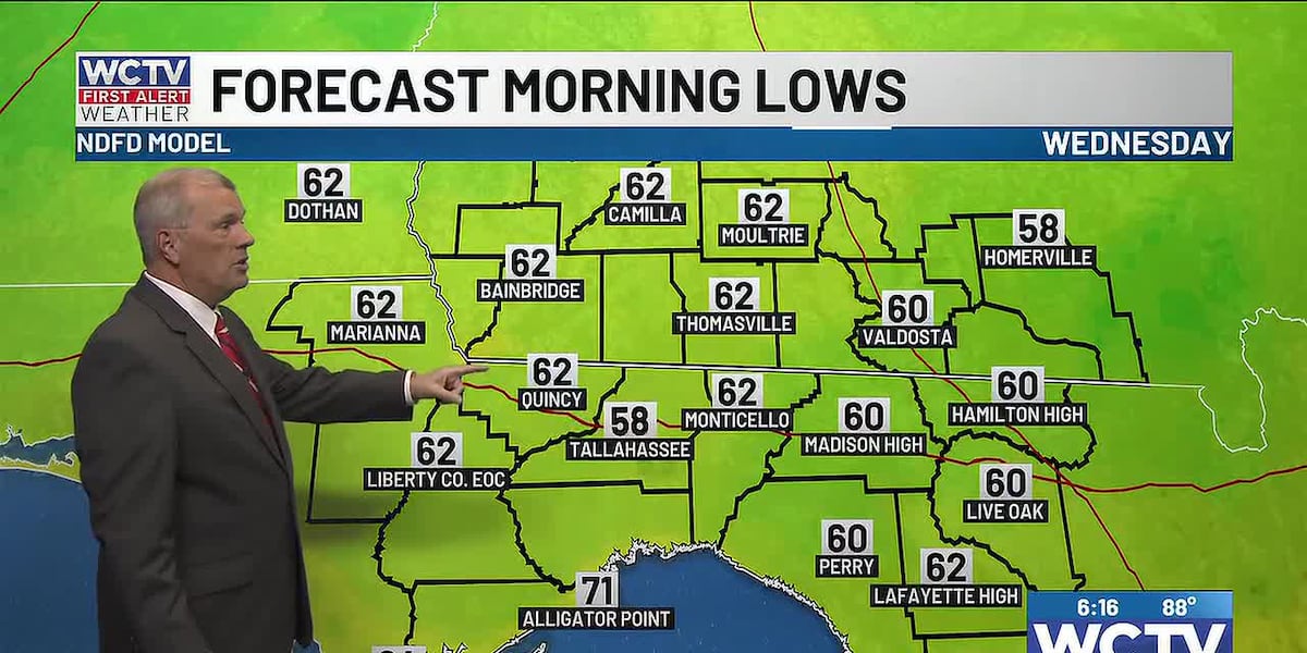 A few more days of cool mornings, hot afternoons 🌥️🌡️