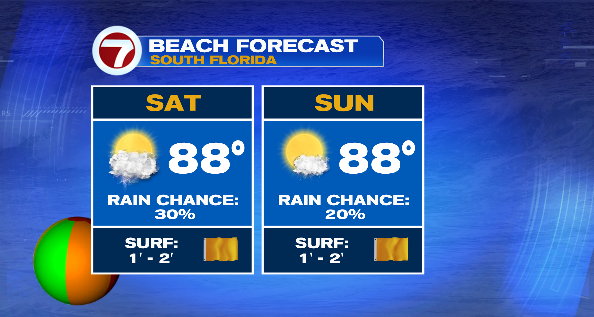 Nice Weekend Ahead - WSVN 7News | Miami News, Weather, Sports